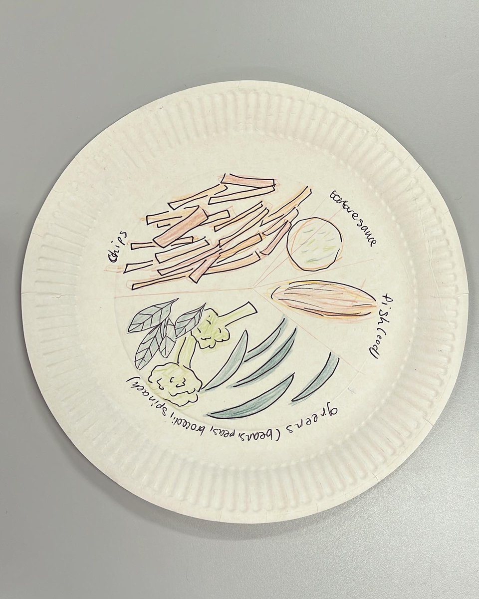 TheHomeEcHub's tweet photo. First years planned their favourite meal using the key messages from the Eatwell Guide 🍎

#homeeconomics #beingcreative #balance #eatwellguide https://t.co/qWKJmiZtL7