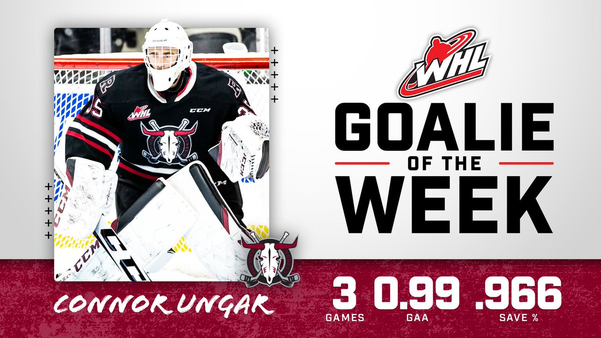 Rebelshockey's tweet photo. Three games. Three wins. 0.99 GAA. .966 Save %. 1 Shutout.

Have a week @Connor_Ungar! 

#RDR  #WHL https://t.co/dURubJ9cLh
