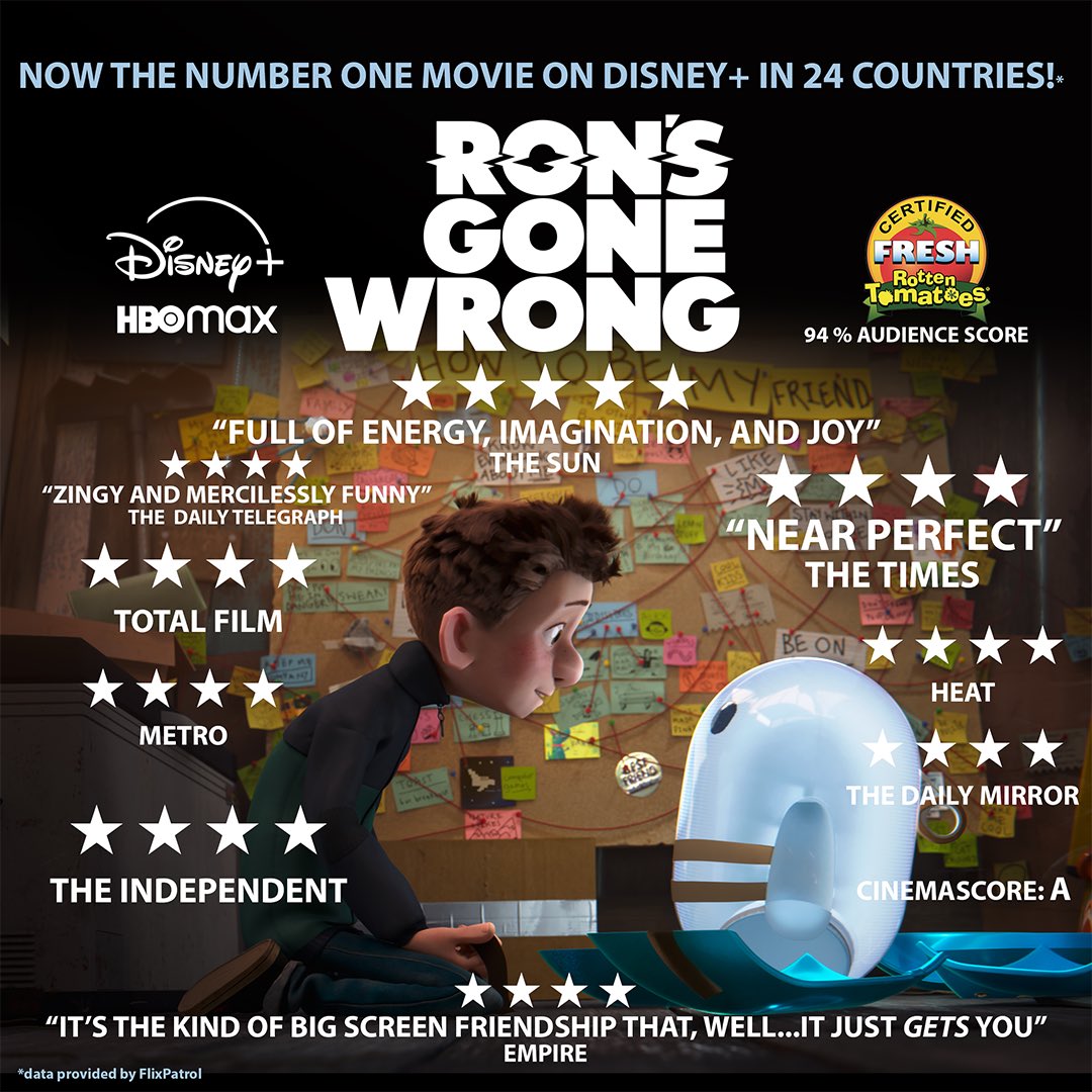 LSAnimation's tweet photo. Wayyyyy heyyy 🌟🌟🌟🌟🌟#RonsGoneWrong has made it to Number 1 on @disney+ in 24 countries. We are smiling from cheek to cheek😁 The reviews have been incredible.🙌 And just look at @RottenTomatoes 🍅🥳 Have you got this on your family watch list over Christmas? 🎄🌲🛷🎄🌲🛷🎄🎄 https://t.co/RsnLpT5o2W