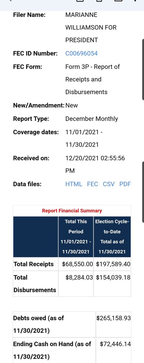 But Their Emails! tweet media