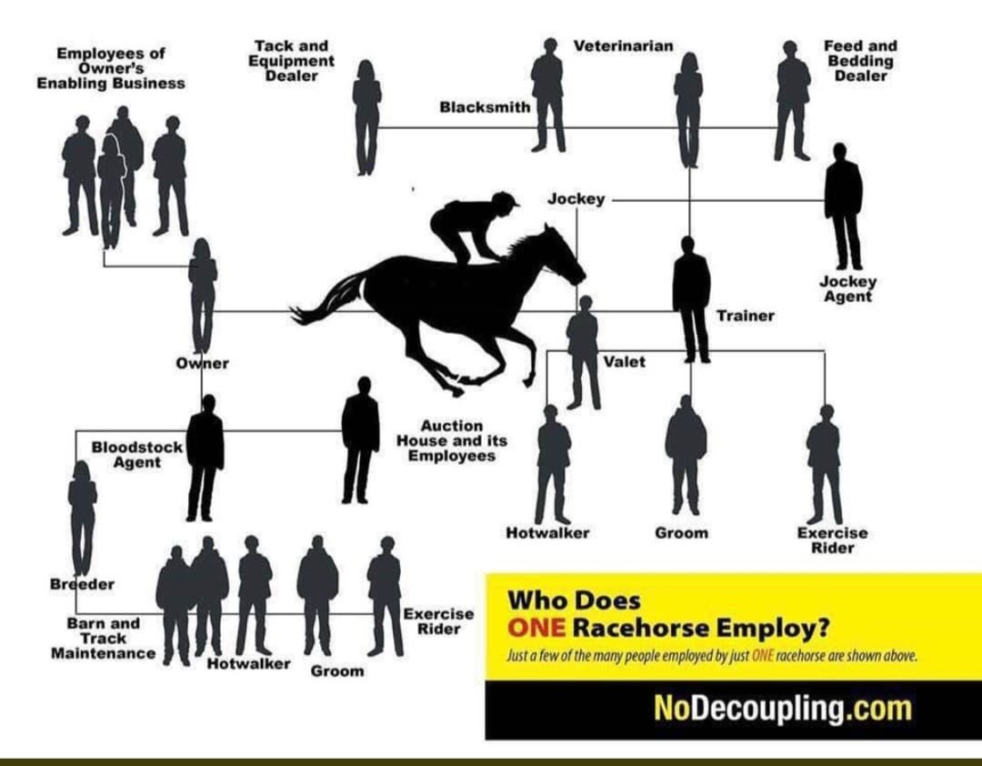 Every racing person should make sure they place all Greens candidates last on the ballot paper in state &amp; federal elections.