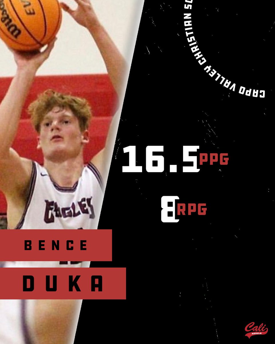 calirebelsmbb's tweet photo. 2022 Bence Duka’s consistent play is a big reason for Capo Valley Christian’s undefeated success so far this season! #TrustTheProcess https://t.co/Da6VFPux2Q