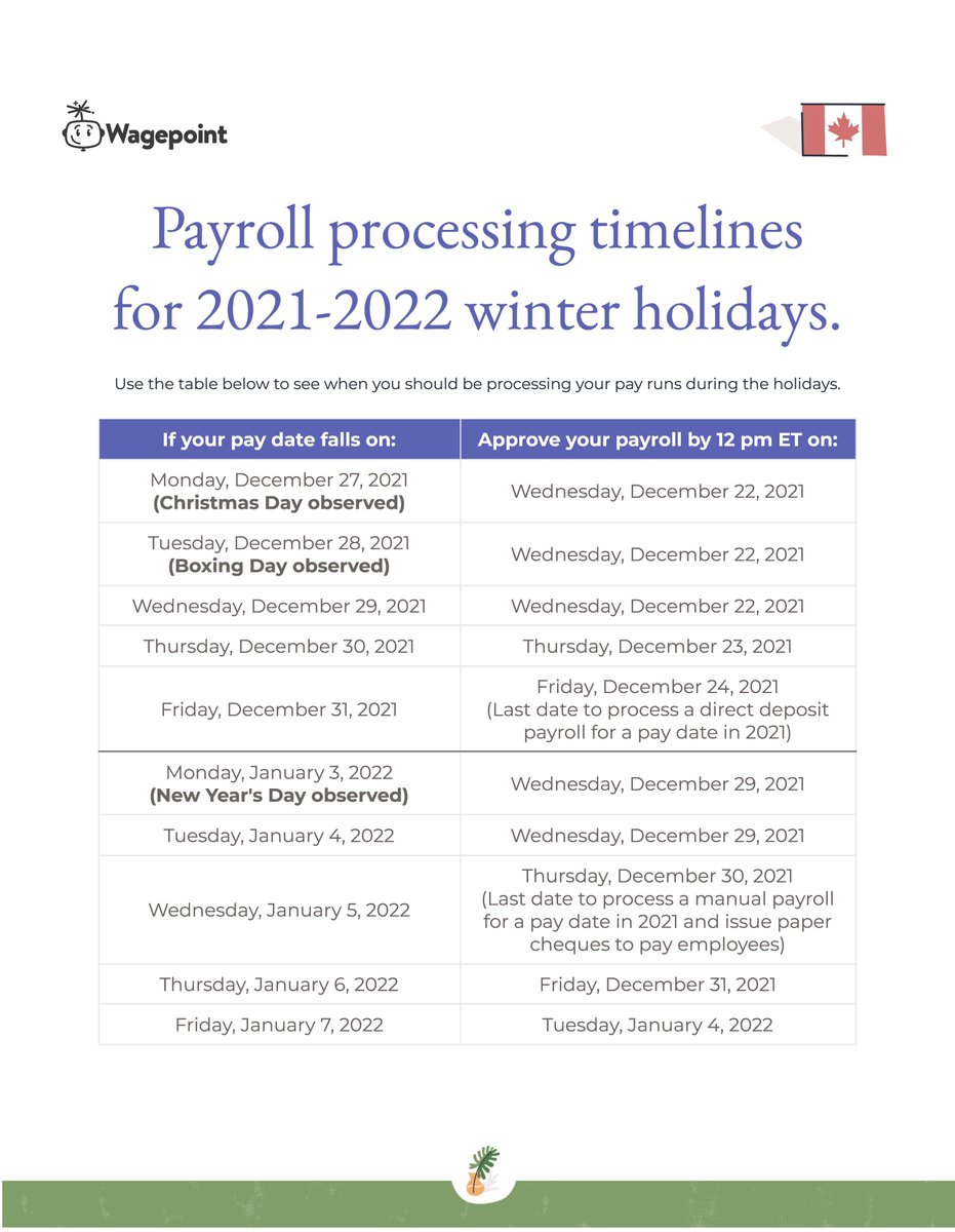 Mueller Christmas Sign Sandiego 2022 Bianca Mueller, Cpb (@Booksbybianca) / Twitter