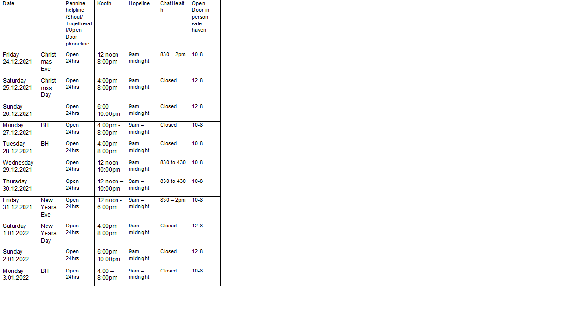 Attached is a timetable for the opening hours of some mental health services over the festive period. Most services are 24/7 but there are some changes on Bank Holidays.