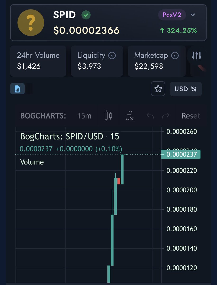 Spideyswap's tweet photo. 100% LOCKED LIQUIDITY! 
23K MARKETCAP!! 

-🕷🚀🌝 https://t.co/EMAz1KpPC9