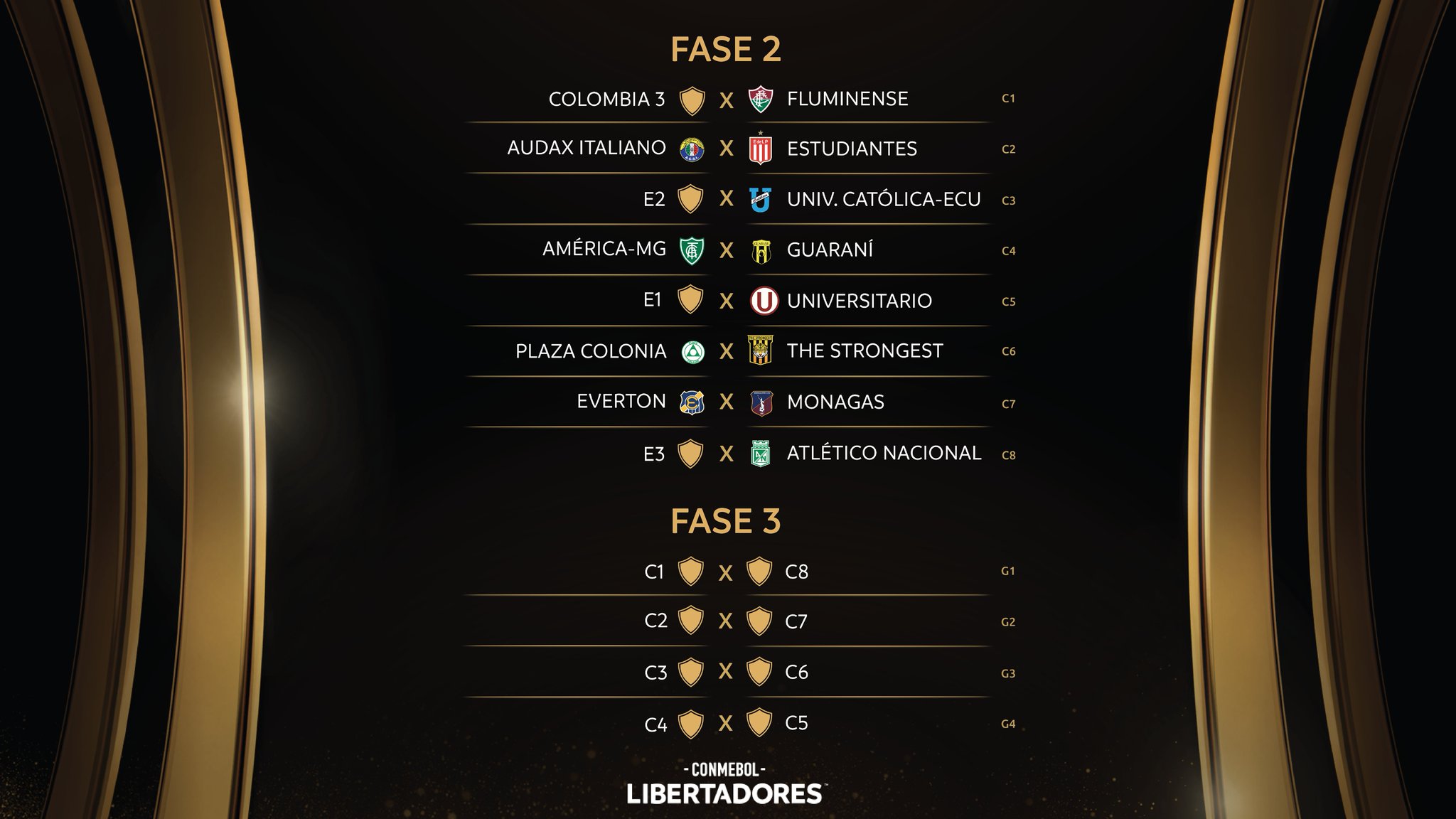 Copa Libertadores Futebol Fase Grupos Coríntios Deportivo Cali