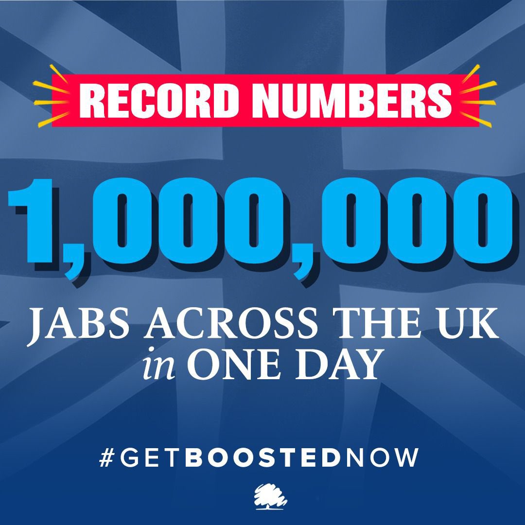 sajidjavid's tweet image. Just confirmed that over a MILLION jabs were delivered across the UK on Saturday - what an achievement.

Well done to the NHS, Armed Forces, volunteers and British public.