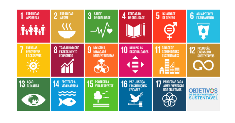 ffms_pordata's tweet photo. Descubra como Portugal está a apoiar a implementação da Agenda 2030 para o Desenvolvimento Sustentável da ONU. #desenvolvimento #sustentabilidade #ONU #portugal #objectivos