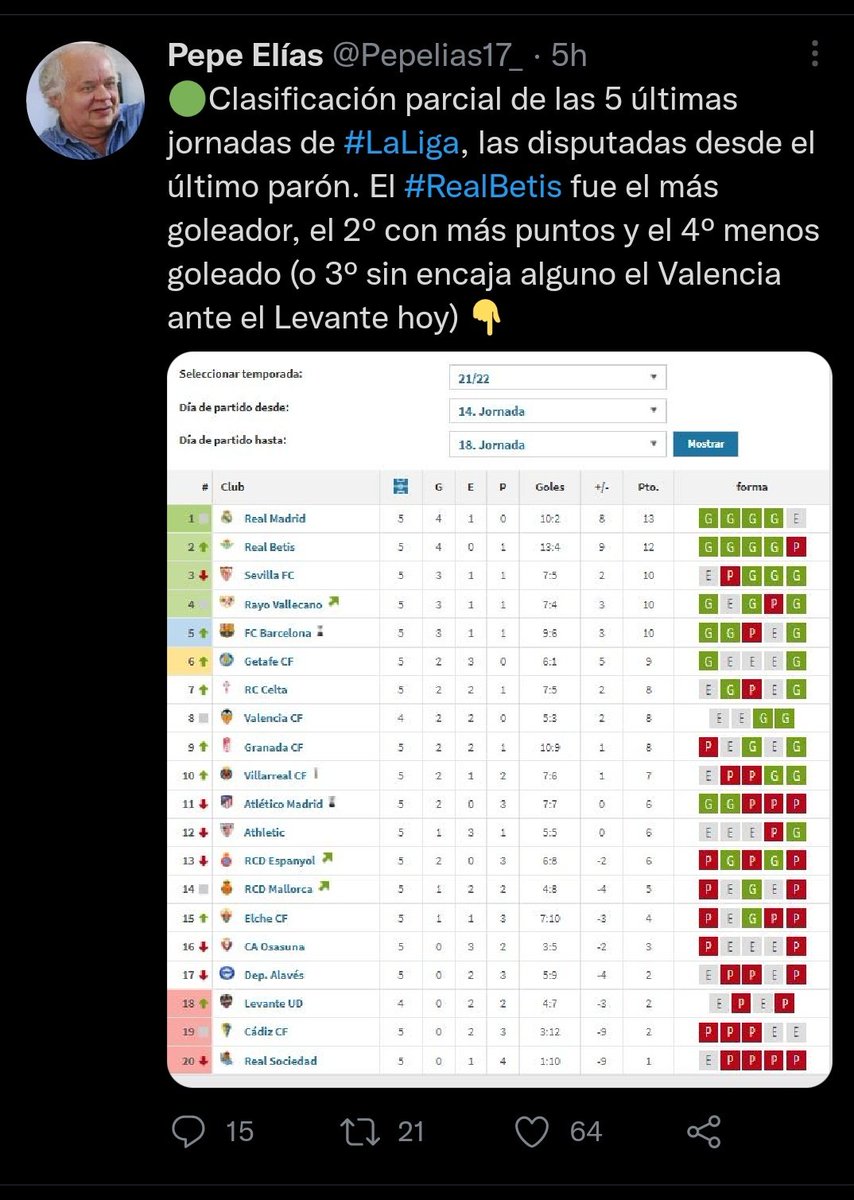 Otro título moral del cerdo de Bebe Elías