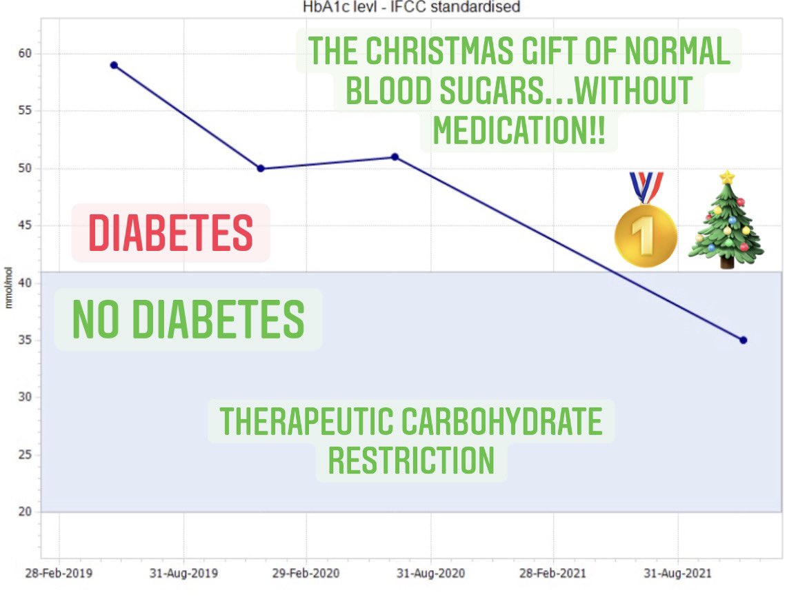 Dr Peter Foley tweet media