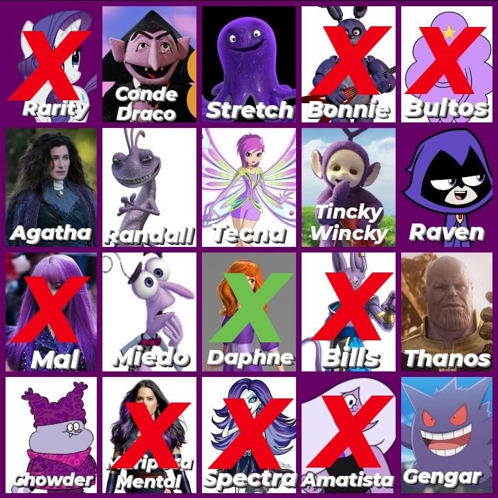 SimuEscarlata's tweet photo. 💜9° GALA de #SimuMorada💜

Vota con +2, +4 y 6 a a los tres personajes que más te gusten
 
Los que tengan menos puntos serán nominados y los que tengan más serán inmunes

✅Daphne Inmune✅ 

🚫 Tiempo Indefinido 🚫 https://t.co/b8zRhyNlYJ