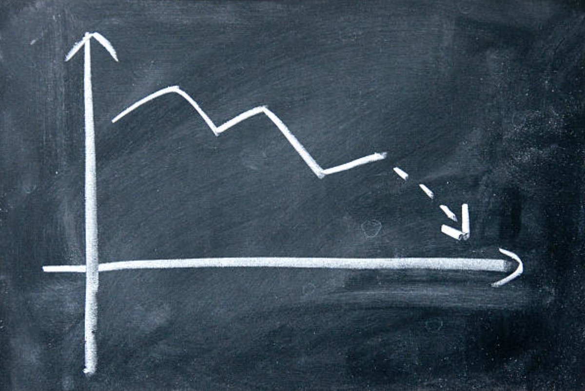 Topçu and Leana-Taşcılar's (2018) research found that #gifted #students lose both #academic #selfesteem and #intrinsic #motivation as they age.
journals.sagepub.com/doi/abs/10.117…