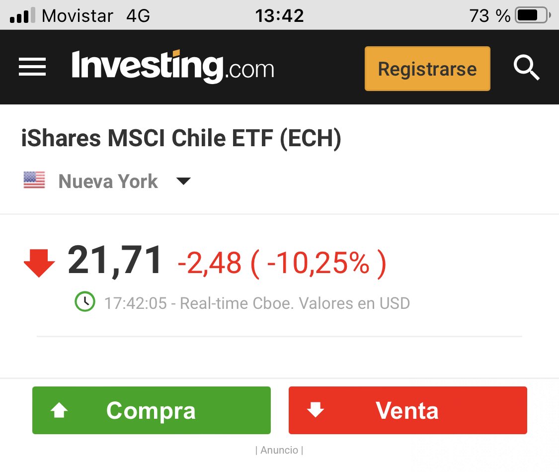 ruben1017's tweet photo. Ayer dije que la Bolsa de Chile hoy -10 %
Al ángulo . https://t.co/LemmEzmR2F