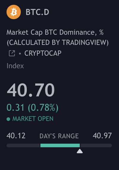 There is no panic on the markets, just a gentle deflate!
