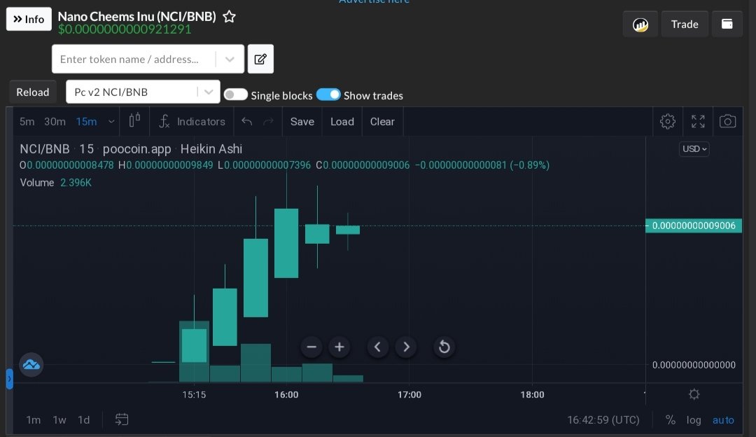 CryptosHeaven1's tweet photo. 🐶 Nano Cheems Inu 🐶

Nano Cheems got stealth launched on #BSC 
💎🙌 Auto Reflection

✅ LP LOCKED FOR 6 MONTHS
✅ OWNERSHIP RENOUNCED
✅ SAFE AND EXPERIENCED DEV

📈CHART https://t.co/aTuZt3O3Ih
📲TG https://t.co/5KhD3Au8Td

#DYOR 
#BSCGem #100xgem #BNB #CHEEMSINU #cheems https://t.co/35jBEp8SMb