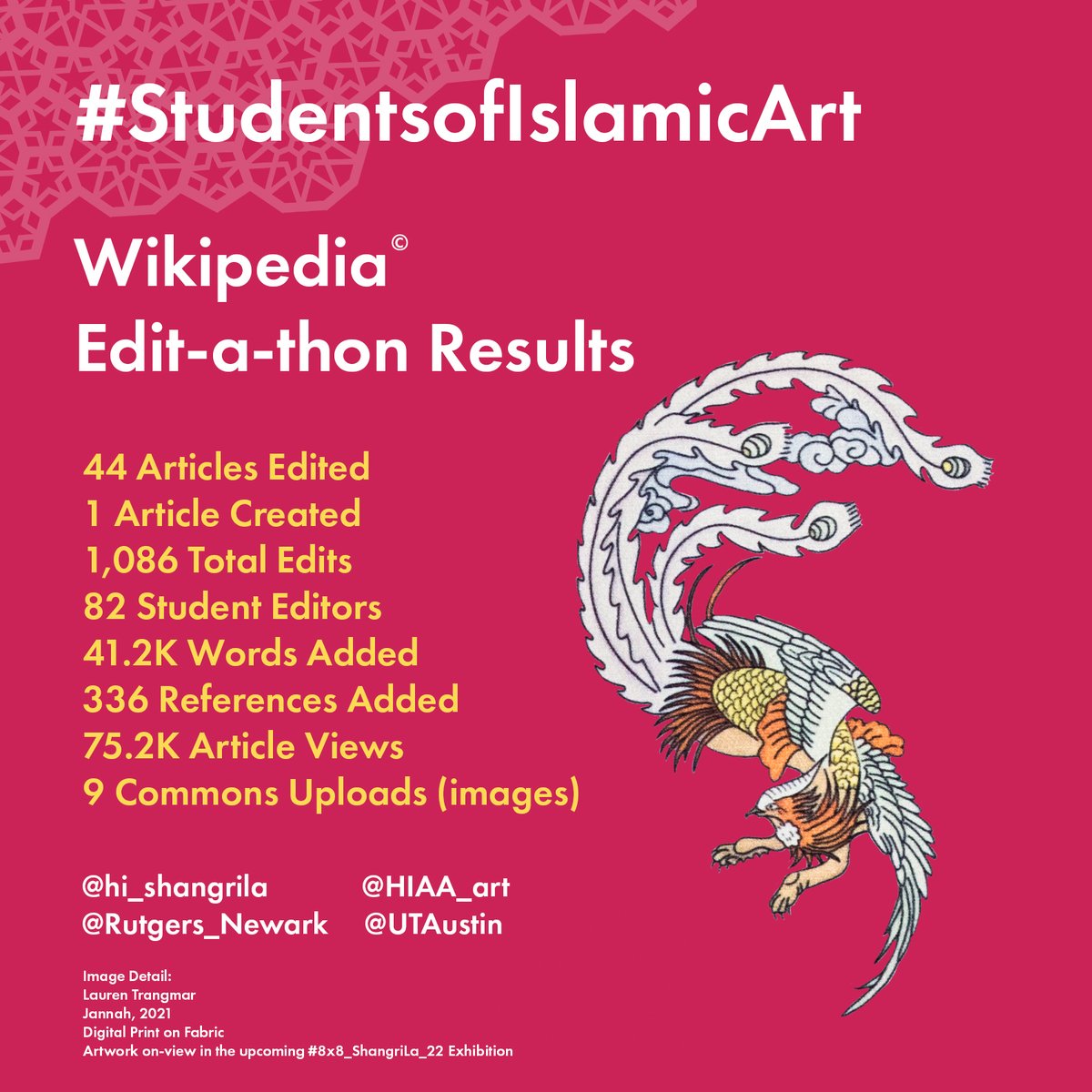 The results are in! 🤩Proud of my <a href="/RutgersSASN/">Rutgers School of Arts & Sciences-Newark</a> #StudentsofIslamicArt and my colleagues who made it happen @stephenniem <a href="/kristaewhite/">Krista (she/her)</a> @MichelsenLeslee <a href="/hi_shangrila/">Shangri La Museum</a>