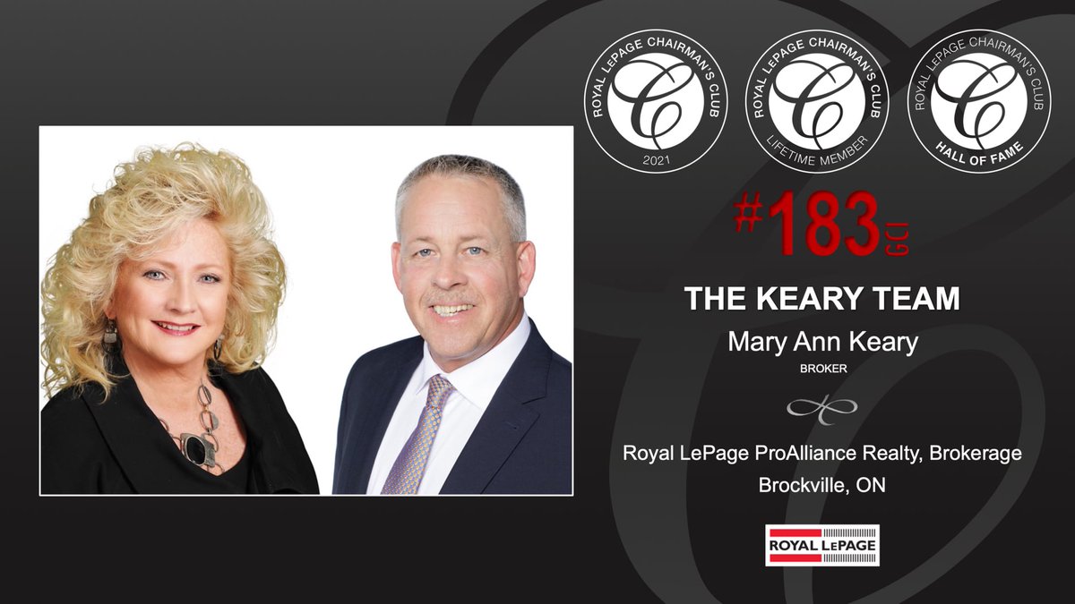 We are grateful for our small team in Brockville to be 
included in this elite group of Royal LePage
REALTORS® and we are very proud of this
accomplishment. Out of 19,300 REALTORS@ in
Canada, we have ranked in the top 1% across Canada. 
#XBR #Brockville #RealEstate #KearyTeam