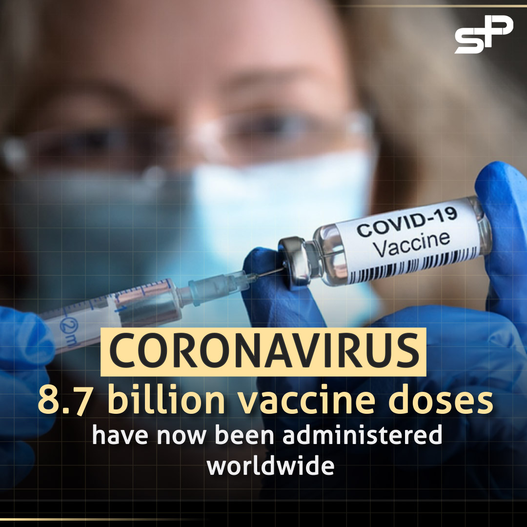 stepplusone's tweet photo. More than 8.7 Billion shots given: Covid-19 tracker. https://t.co/kKMlnOIoke