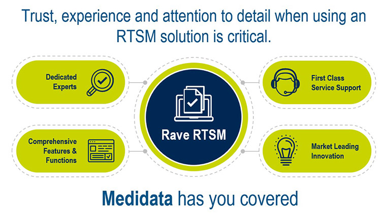 Medidata Rave Randomization and Trial Supply Management (#RTSM) executes nearly 300 #IRT/RTSM studies each year, now supporting and innovating for over 2000 #clinicaltrials total. Learn how Rave RTSM can optimize your #clinicalresearch needs: mdso.io/p4b