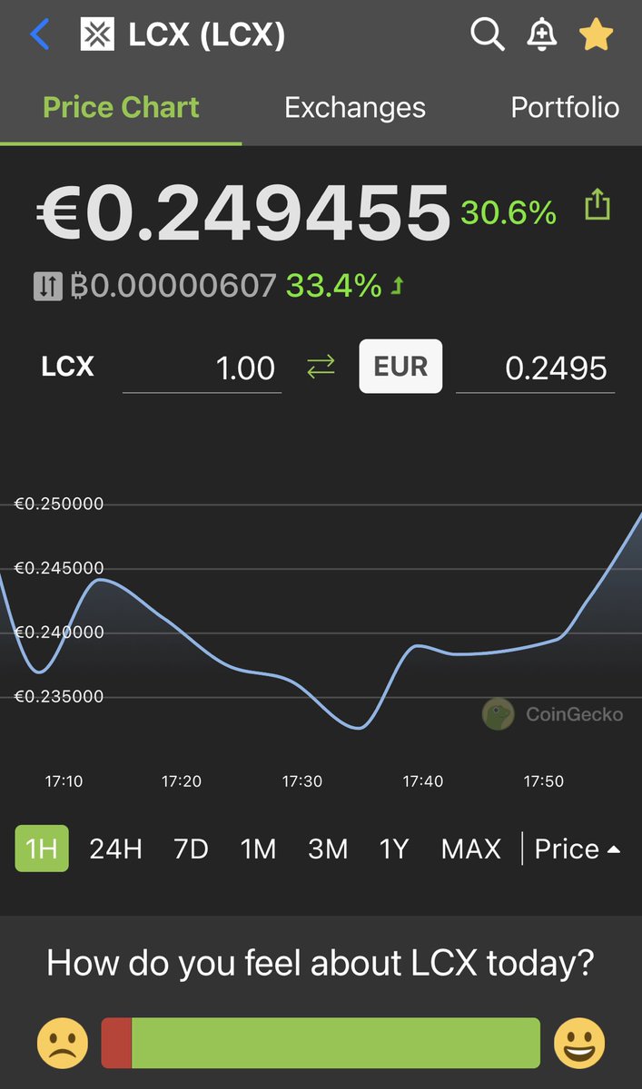 John Doe tweet media