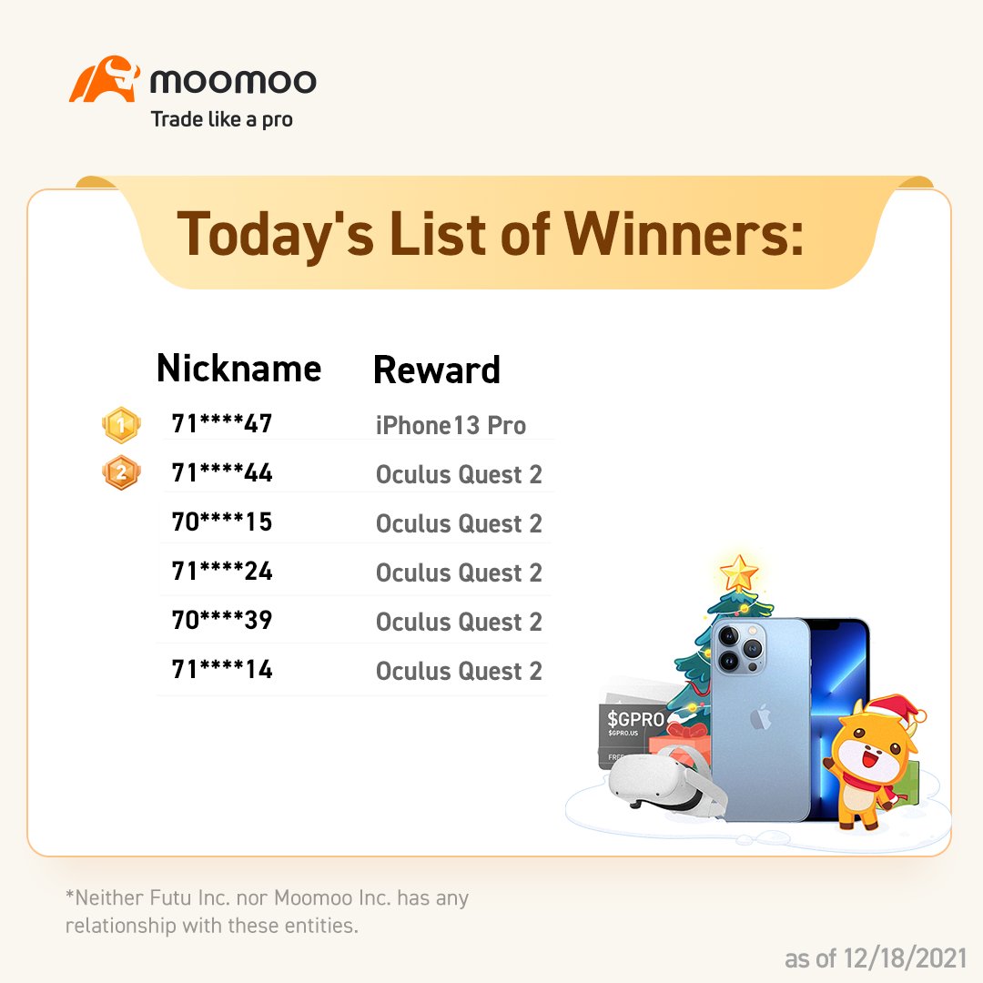 Congratulations to mooers who successfully grabbed an iPhone or Oculus VR in #BeYourOwnSanta on 12/17 and 12/18! Miss out on your gift? We giveaway 1 iPhone,  5 Oculus VRs, &amp; 100 $GPRO EVERY DAY at 3 PM ET until Jan 1:bit.ly/3lKwE9H. See you later today! T&amp;Cs apply.