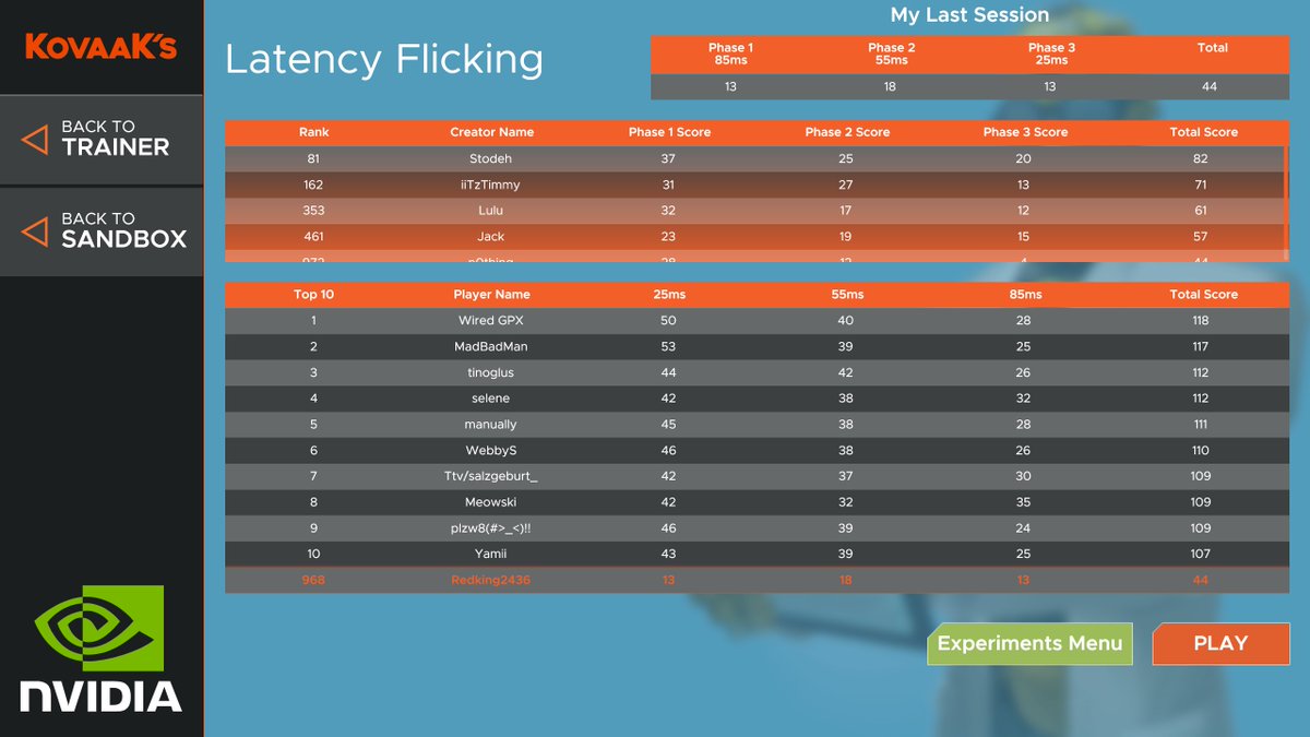 Redking2436's tweet photo. Way too old for this :( #FramesWinGames https://t.co/Qus3lv6g0O