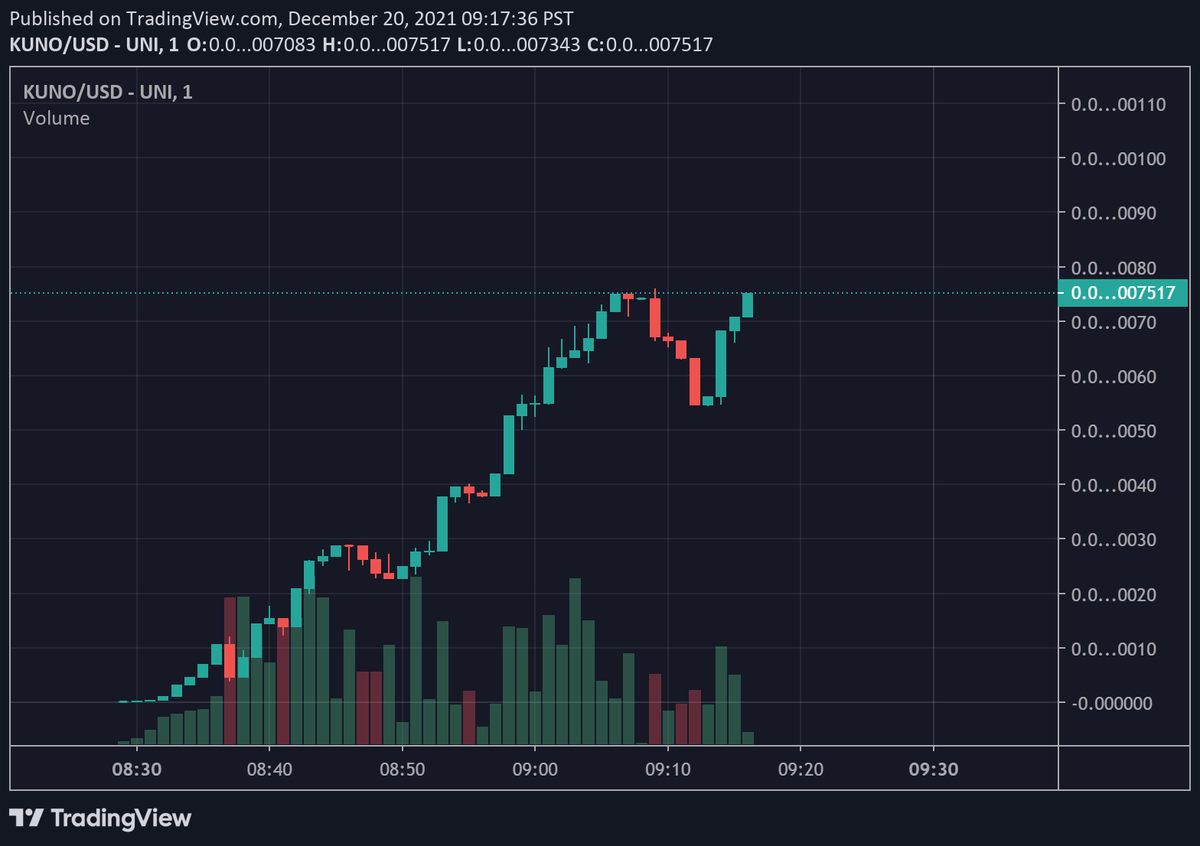 dolan the degen tweet media