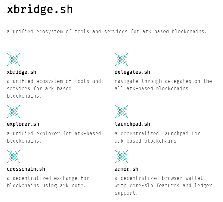 FactsArk's tweet photo. A project called @xbridge_sh recently launched to support the $ARK ecosystem with plans to build a full ARK based #DEX, unified blockchain explorer with ARK based #NFT support, a full browser based wallet with ledger support, and more. #arkfacts #ARK @ArkEcosystem https://t.co/q8ffd0AcNG