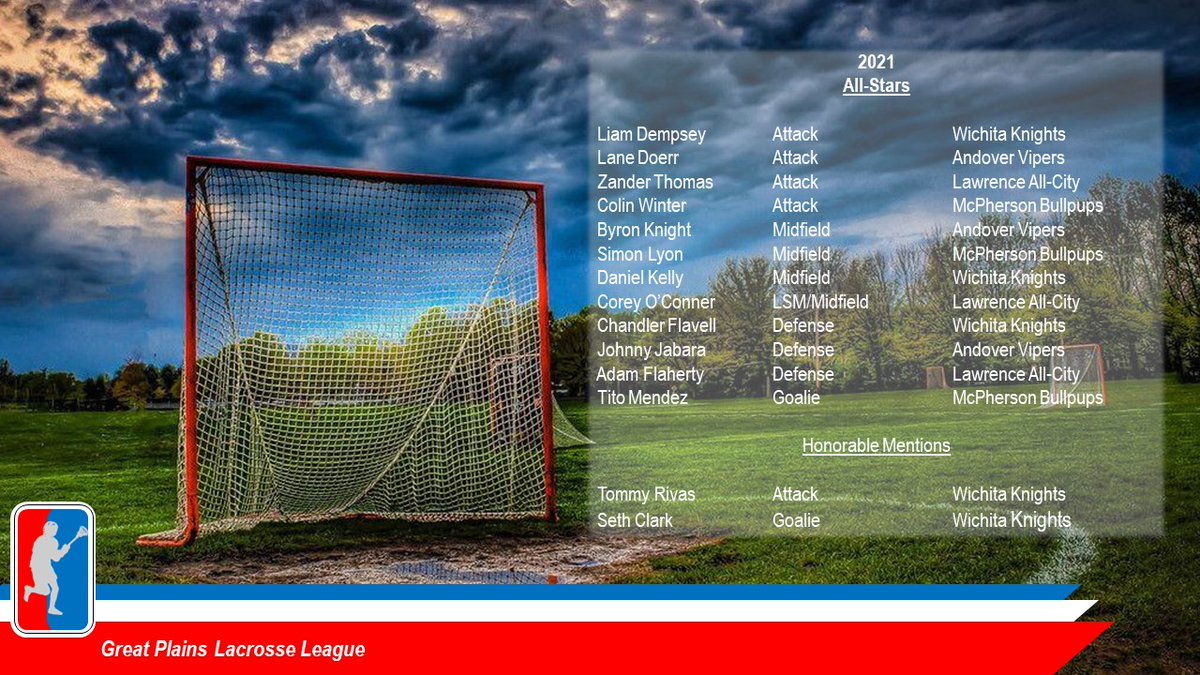 ...hello Great Plains. Last season was awesome!!! We'll be seeing you all very soon for year two!!! #springiscoming #growthegame #lacrosse