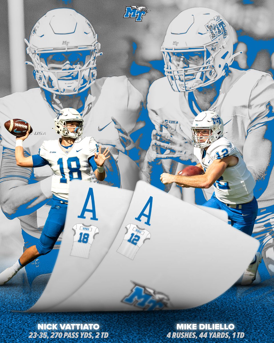 MT_FB's tweet photo. The #BlueRaiders had a couple aces in the pocket on Friday.

#BuildBlueNow | #EATT https://t.co/yvT2nlTAZt