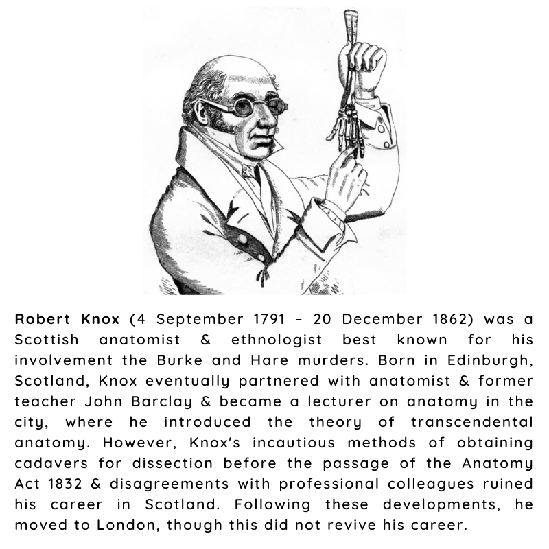 BritishHistorym's tweet photo. #otd 20 December 1862 – Robert Knox was died (b. 1791)

He was a Scottish anatomist &amp; ethnologist best known for his involvement the Burke and Hare murders. 

#robertknox #Britishhistory https://t.co/LJ6K5hea2C