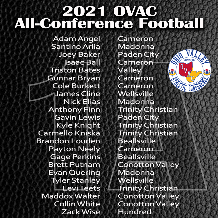 2021 OVAC All-Conference 1A Football Team
<a href="/CHS_WV/">.</a> <a href="/MadonnaBlueDons/">Weirton Madonna</a> <a href="/PadenCityFB/">Wildcat Football</a> @WellsvilleHS <a href="/tcswv/">TCS WV</a> <a href="/VHS_LUMBERJACKS/">Valley Lumberjack Football</a> <a href="/BeallsvilleBlue/">Blue Devil Athletics</a> <a href="/ConottonValley/">ConottonValley</a>