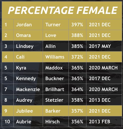 LSTIGERS&C tweet media