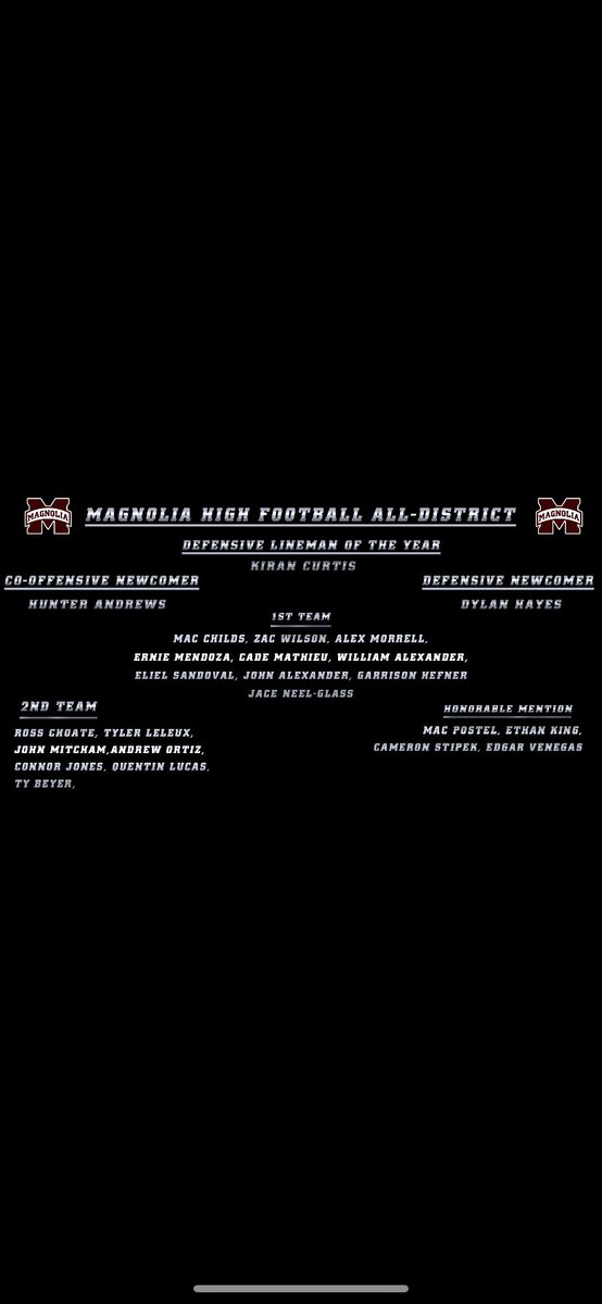 DogFootball's tweet photo. Congrats to the law Bulldogs for being selected to the 8-5A All District Team. Go Dogs! @MagnoliaHighTX @MagISDAthletics https://t.co/EEyTjrM01e