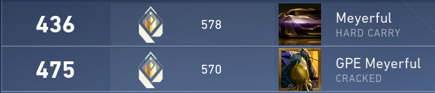 Time to retire from comp LMAO... we did it again...