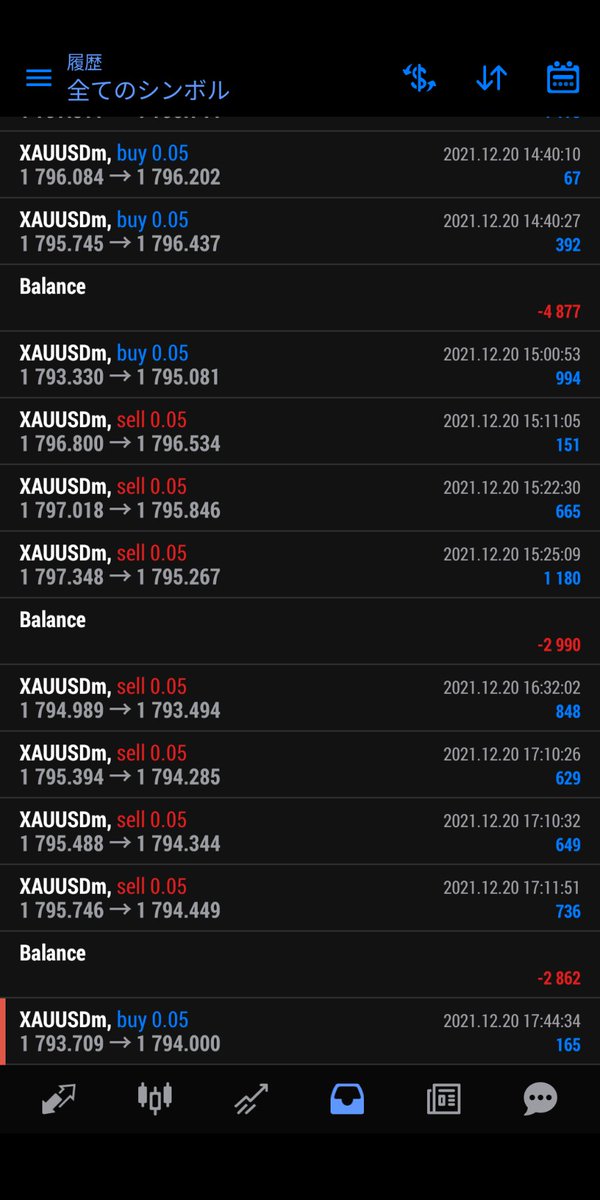 🎊初の日給1万円