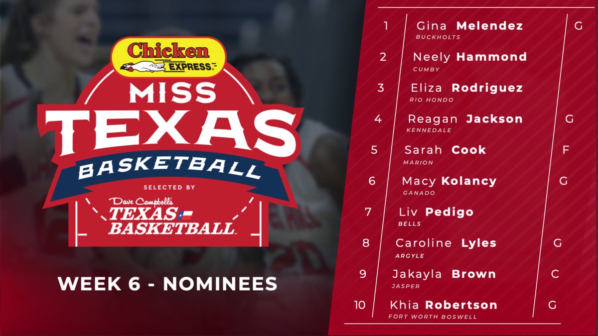 TXBasketball1's tweet image. Congratulations to our Week 6 Miss Texas Basketball Nominees presented by @Chicken_Express!

VOTE NOW 👉 texasbasketball.com/miss-texas-bas…

Polls for both Mr. and Miss Texas Basketball are on the right side of the page.