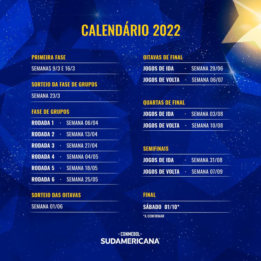 Calendário de jogos das Oitavas de Final - CONMEBOL