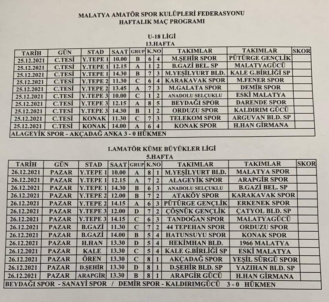 Malatya Amatör Spor Kulüpleri Federasyonu Haftalık Maç Programı
