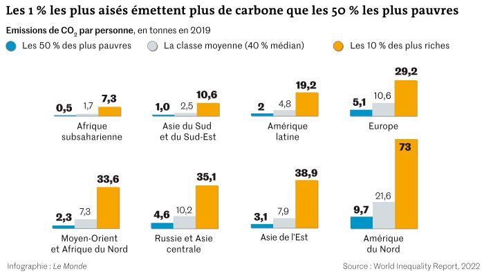 Après l'Effondrement tweet media