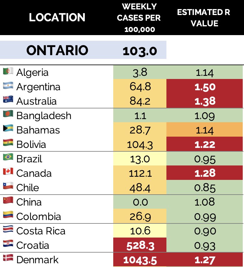 Tristan Imgrund tweet media