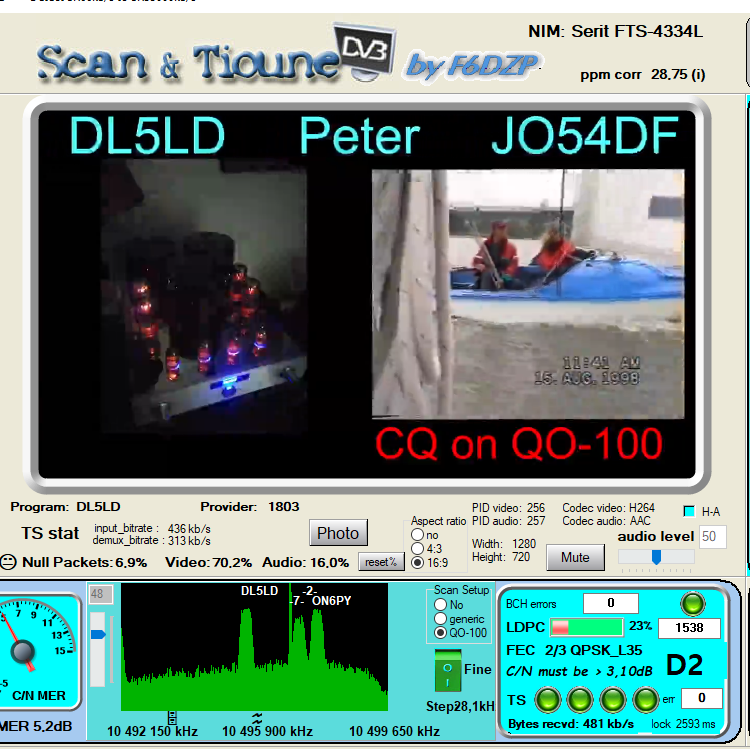 Laurent F4GEV 🛰⛵📡🔧📻🔊 tweet media