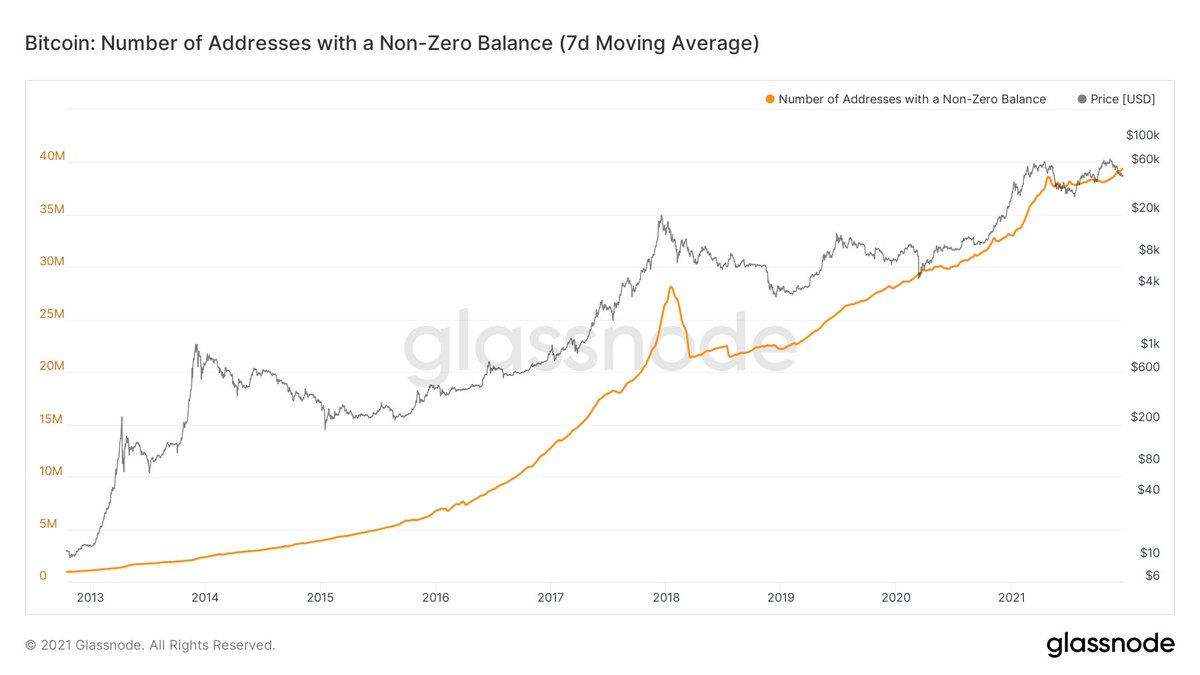 Kryptovaluutat ja -maailma - 1199 - Kryptovaluutat - Inderes forum