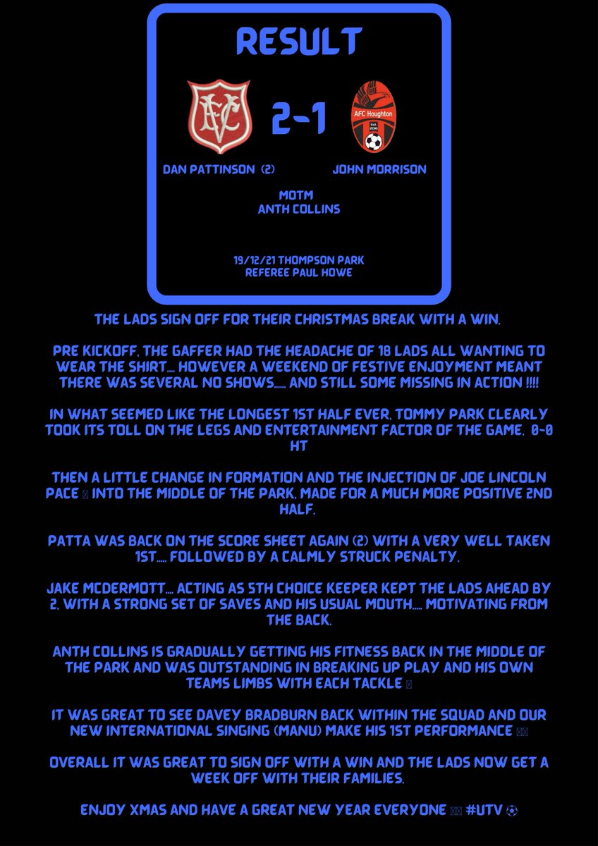 TheWillowpondFC's tweet photo. MATCH REPORT OFF YESTERDAYS WIN VS AFC HOUGHTON #MerryChristmas #UTV https://t.co/m6MhnU1X6Q