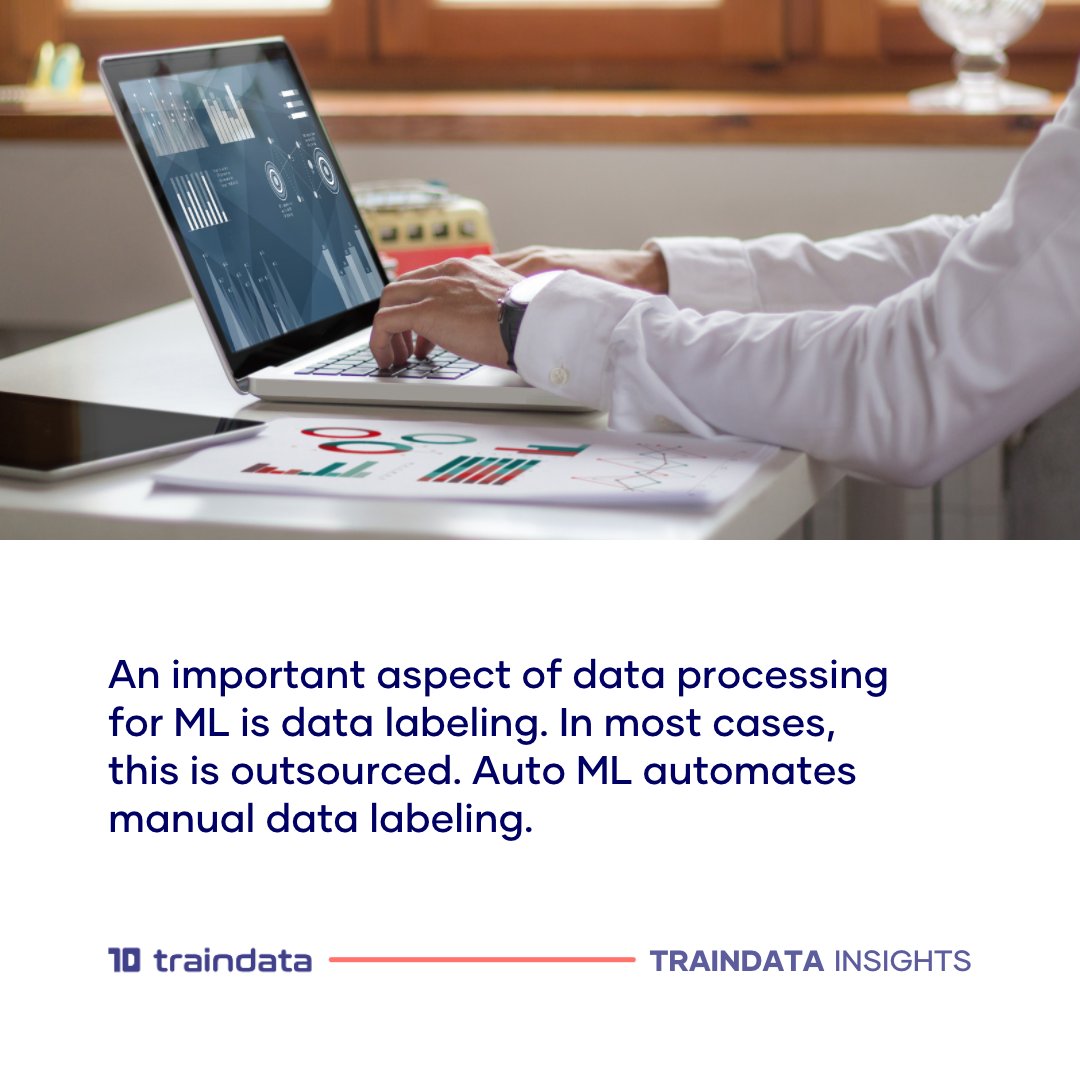 karthu's tweet photo. 2022 Machine Learning Trends: Trend no. 1 = Auto ML.

Swipe through the cards below to learn more.

Or read our analysis on the TOP FIVE MACHINE LEARNING TRENDS FOR 2022!

https://t.co/WnB4T7NIvI

#machinelearning #trends #datalabeling #traindata #2022 https://t.co/8G1tttXqsC