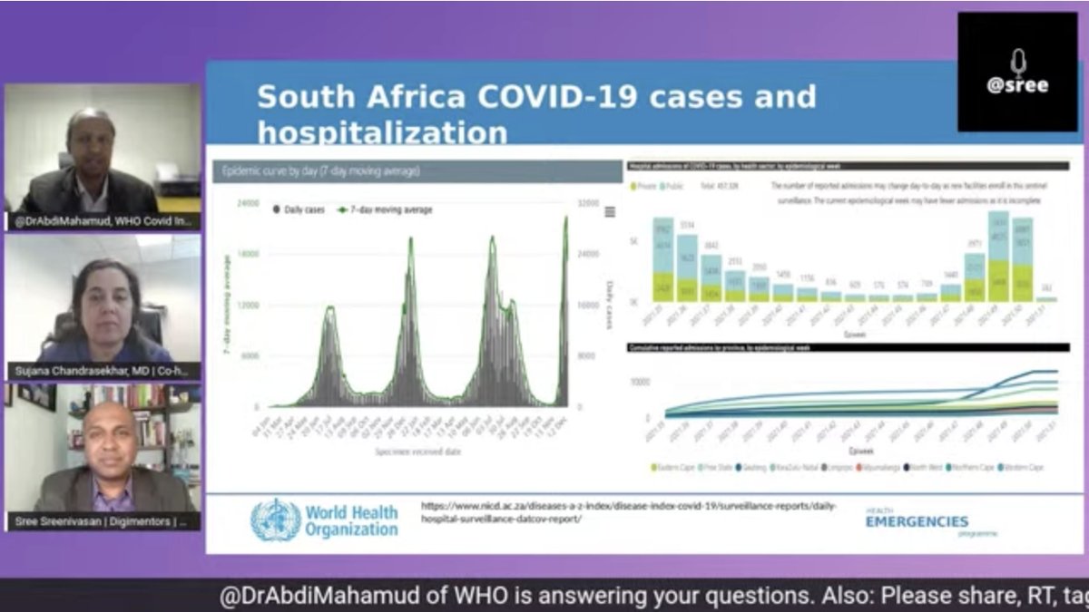 RoseHorowitz31's tweet photo. "Is there long covid w/ #Omnicron?," ask @sree 

"It's too early to say...In South Africa, a lot of people got infected with Omnicron but a good many had been vaccinated," says @DrAbdiMahamud, Global Incident Manager for COVID19 Incident Management System Team.

#SreeShow
2/ https://t.co/zwZskMTJUo