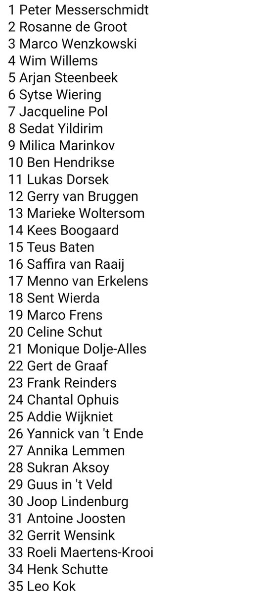 lokaalapeldoorn's tweet photo. 𝗞𝗔𝗡𝗗𝗜𝗗𝗔𝗧𝗘𝗡𝗟𝗜𝗝𝗦𝗧 𝗕𝗘𝗞𝗘𝗡𝗗! 

De kandidatenlijst voor de gemeenteraadsverkiezingen 2022 zijn bekend! https://t.co/Bf3Dr3Bw9R