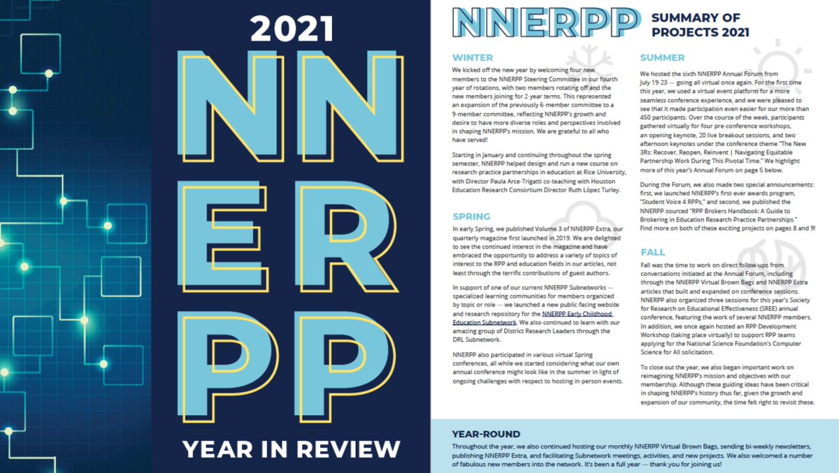 RPP_Network's tweet photo. ICYMI: Our 2021 Year in Review report is out now! https://t.co/rFPFk7E1IV Explore to learn more about #NNERPP and the #edresearch and #impact on practice of our member #RPPs! #RPPchat #edchat @gatesfoundation @wtgrantfdn @AECFNews @WallaceFdn @RiceKinderInst https://t.co/iqx4Z9RjFa