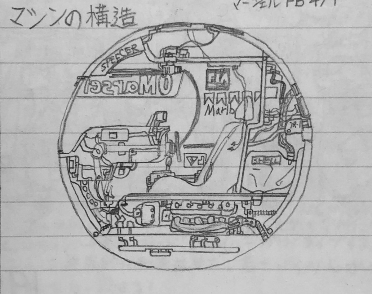 中3の時の恥ずかし創作ノートより。
空想のレーシングマシン図解だそう。
謎のホバー的な推進機構?の割に、動力はV10エンジンなのでエコじゃない。

細かさ的にも今描いてもそんなに変わらないかも知れない✏ 