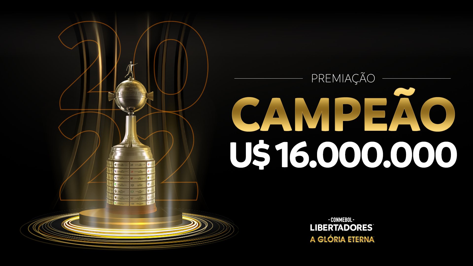 Conmebol anuncia prêmio extra de R$ 1,5 mi por jogo vencido na Libertadores